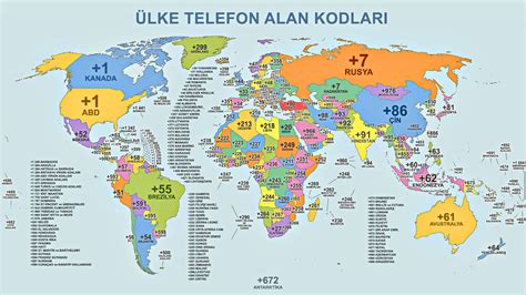 Ülke Telefon Kodları .